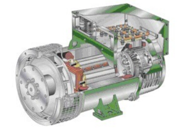 卢市镇发电机内部结构图